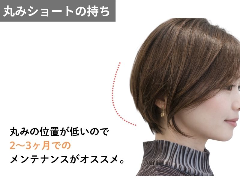 ショートヘア|2〜3ヶ月のメンテナンス