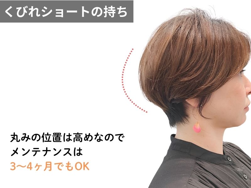 くびれショートの持ち