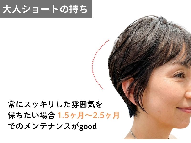 大人ショートの持ち