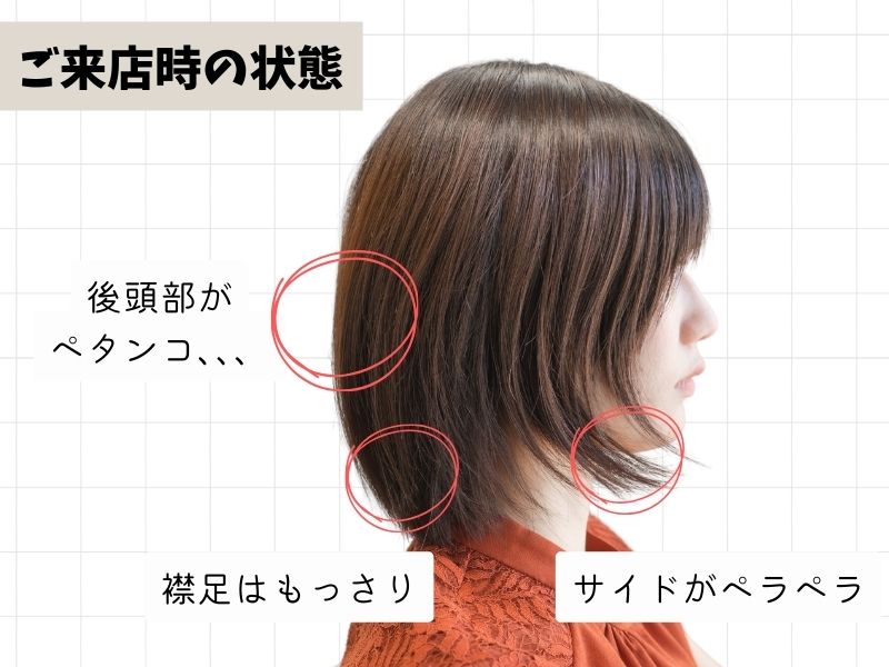 ショートの悩み】絶壁によるペタンコな後頭部、もっさりした襟足、薄いサイドの毛量を可視化した解説写真。